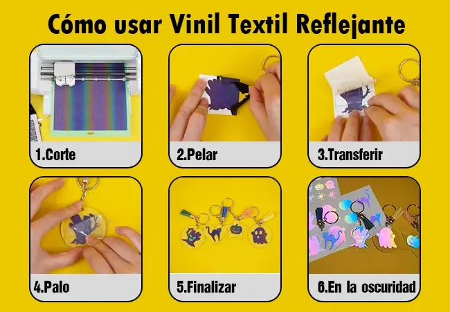 Cómo usar Vinil Textil Reflejante